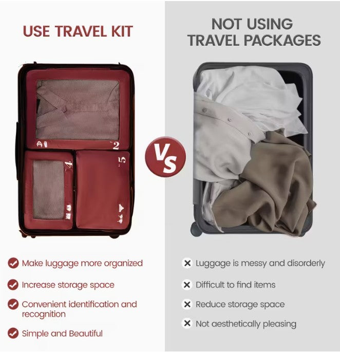 Crimson Seven-Piece Packing/Luggage Organizer Bags